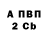 Кетамин VHQ Sampson Hawk
